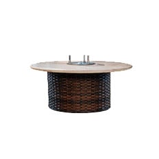 Fire Pits